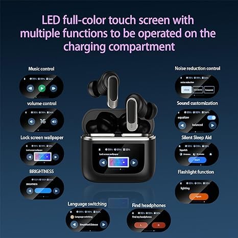 Earbuds 2Pro + True Wireless Earbuds with Mic , Fast Charging, IPX 4.0 Sweat Proof, BT v5.3