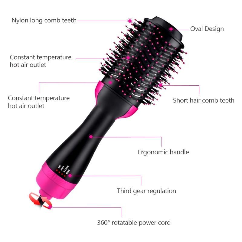One Step Hair Dryer & Volumizer Salon Hot Air Paddle Styling Brush Negative Ion Generator Hair Straightener Curler askddeal.com
